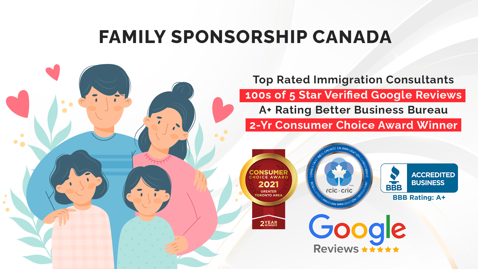 Family Sponsorship Canada